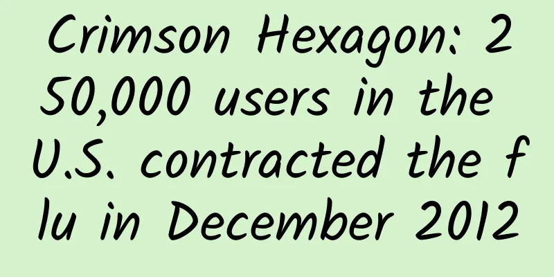 Crimson Hexagon: 250,000 users in the U.S. contracted the flu in December 2012