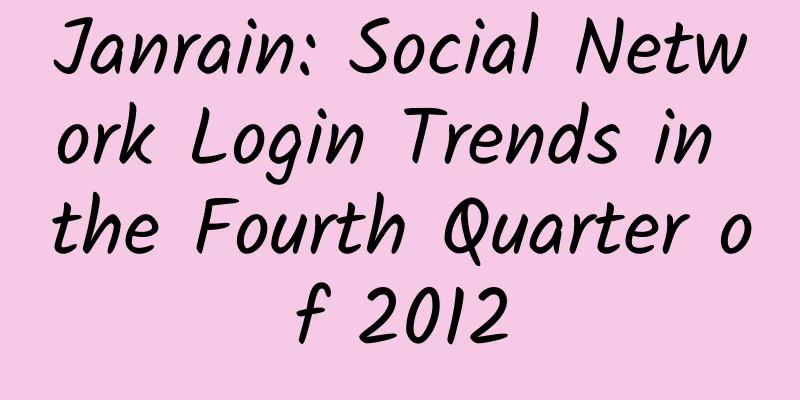 Janrain: Social Network Login Trends in the Fourth Quarter of 2012