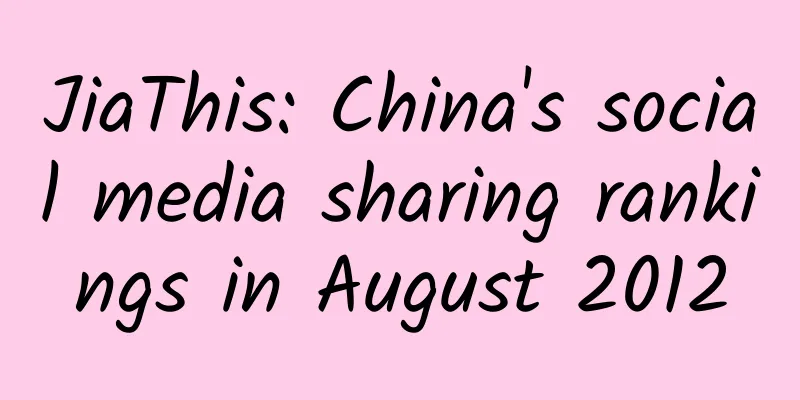 JiaThis: China's social media sharing rankings in August 2012