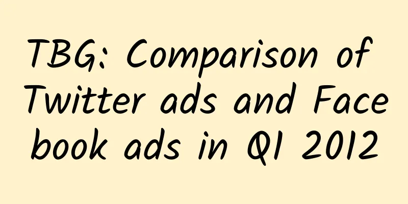 TBG: Comparison of Twitter ads and Facebook ads in Q1 2012