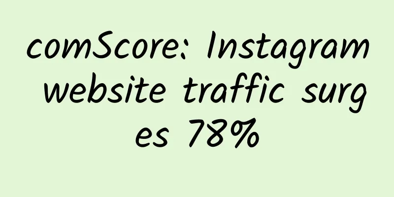 comScore: Instagram website traffic surges 78%