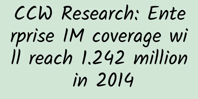 CCW Research: Enterprise IM coverage will reach 1.242 million in 2014