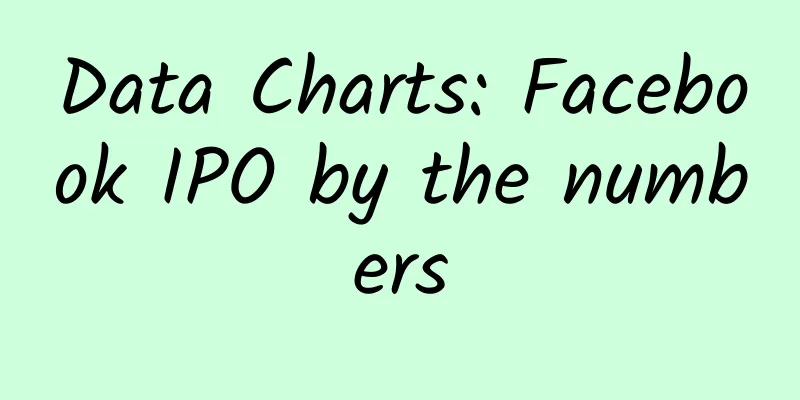 Data Charts: Facebook IPO by the numbers