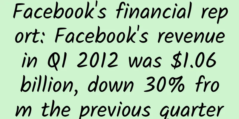 Facebook's financial report: Facebook's revenue in Q1 2012 was $1.06 billion, down 30% from the previous quarter