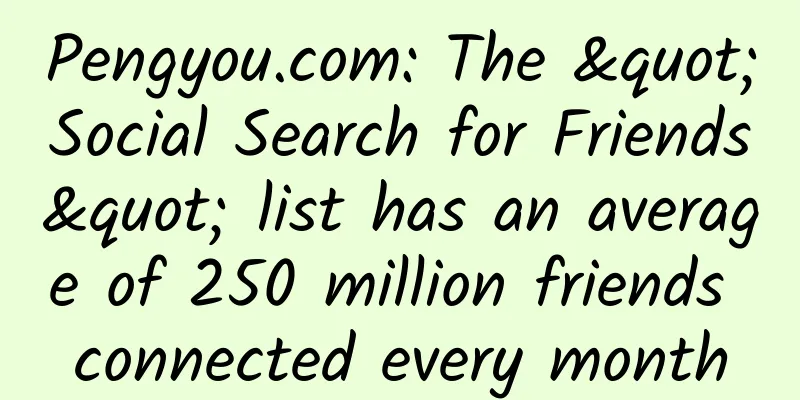 Pengyou.com: The "Social Search for Friends" list has an average of 250 million friends connected every month