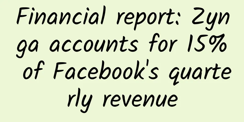 Financial report: Zynga accounts for 15% of Facebook's quarterly revenue