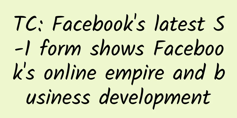 TC: Facebook's latest S-1 form shows Facebook's online empire and business development