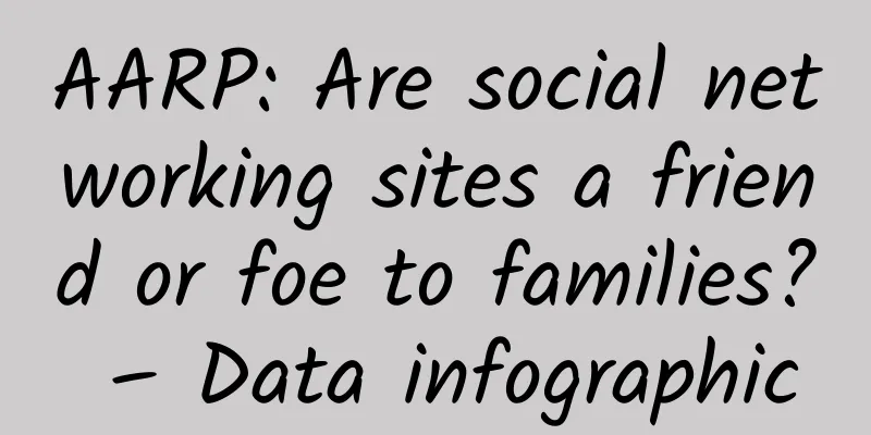AARP: Are social networking sites a friend or foe to families? – Data infographic