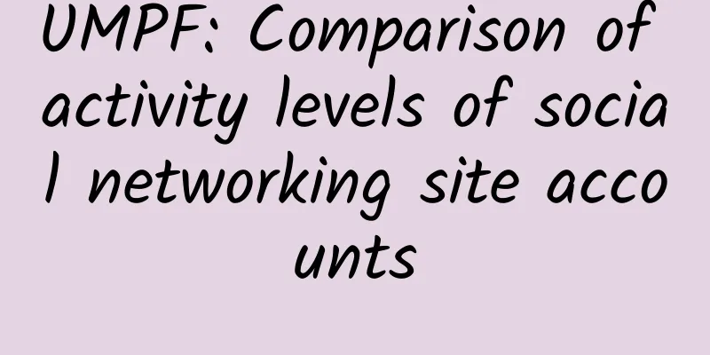 UMPF: Comparison of activity levels of social networking site accounts