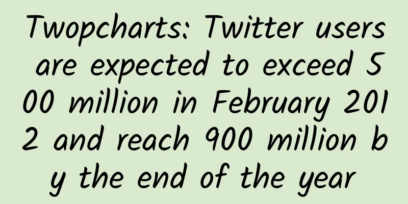 Twopcharts: Twitter users are expected to exceed 500 million in February 2012 and reach 900 million by the end of the year