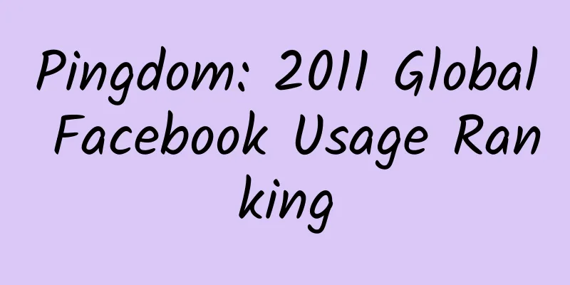 Pingdom: 2011 Global Facebook Usage Ranking