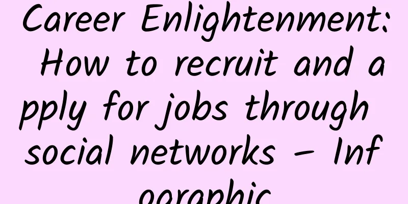 Career Enlightenment: How to recruit and apply for jobs through social networks – Infographic
