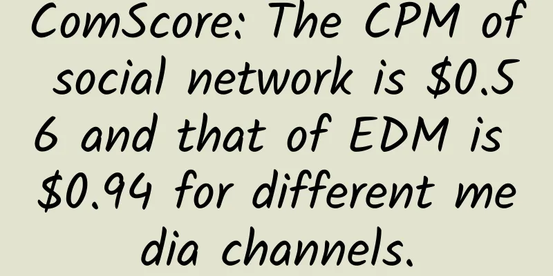 ComScore: The CPM of social network is $0.56 and that of EDM is $0.94 for different media channels.