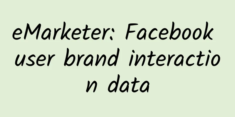 eMarketer: Facebook user brand interaction data