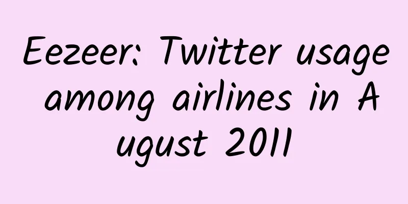 Eezeer: Twitter usage among airlines in August 2011