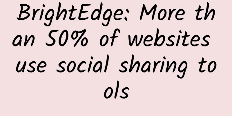 BrightEdge: More than 50% of websites use social sharing tools