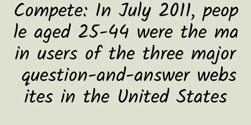 Compete: In July 2011, people aged 25-44 were the main users of the three major question-and-answer websites in the United States