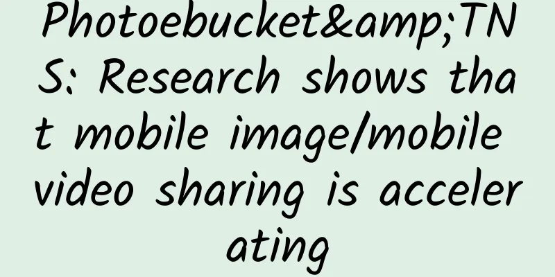 Photoebucket&TNS: Research shows that mobile image/mobile video sharing is accelerating