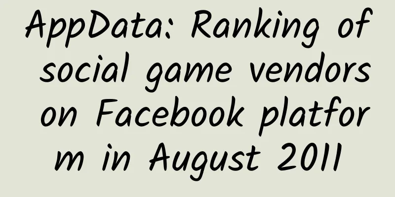 AppData: Ranking of social game vendors on Facebook platform in August 2011