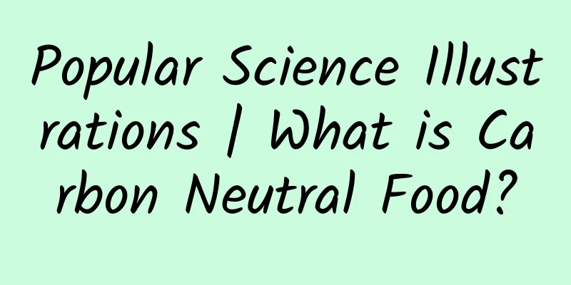 Popular Science Illustrations | What is Carbon Neutral Food?
