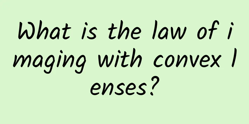 What is the law of imaging with convex lenses?
