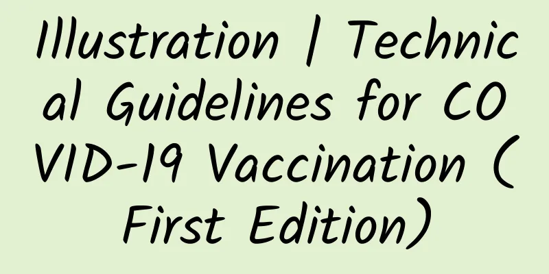 Illustration | Technical Guidelines for COVID-19 Vaccination (First Edition)