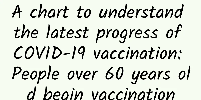 A chart to understand the latest progress of COVID-19 vaccination: People over 60 years old begin vaccination