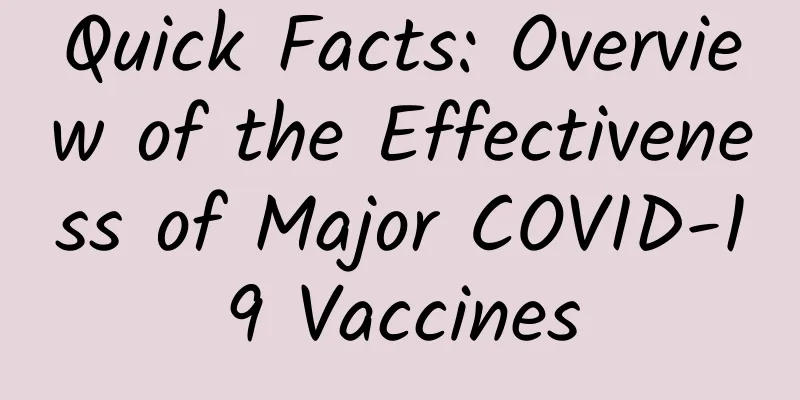Quick Facts: Overview of the Effectiveness of Major COVID-19 Vaccines
