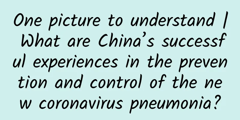 One picture to understand | What are China’s successful experiences in the prevention and control of the new coronavirus pneumonia?
