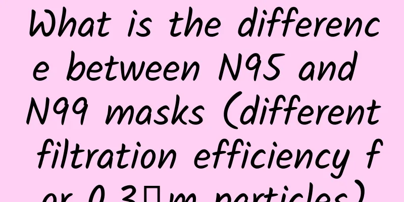 What is the difference between N95 and N99 masks (different filtration efficiency for 0.3μm particles)